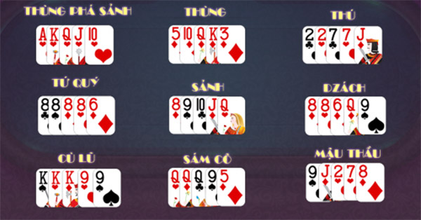 Tổng quan về game mậu binh tại F8BET Tổng quan về game mậu binh tại F8BET